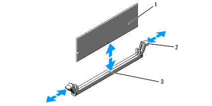 DELL 内存基本插法 R710_R710_04